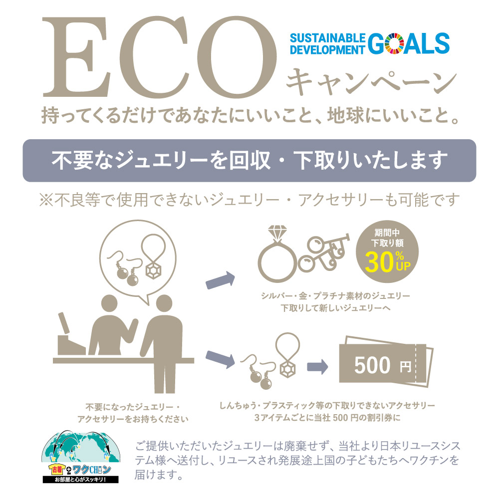 ECOキャンペーン イメージ画像
