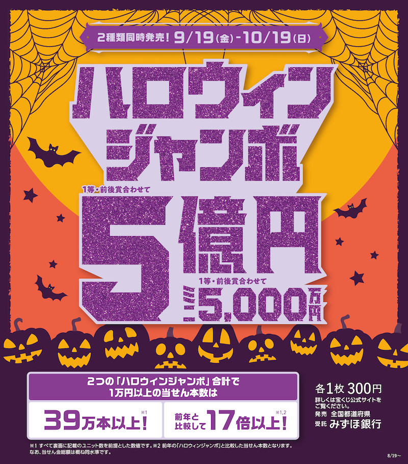 ハロウィンジャンボ宝くじ発売 イメージ画像